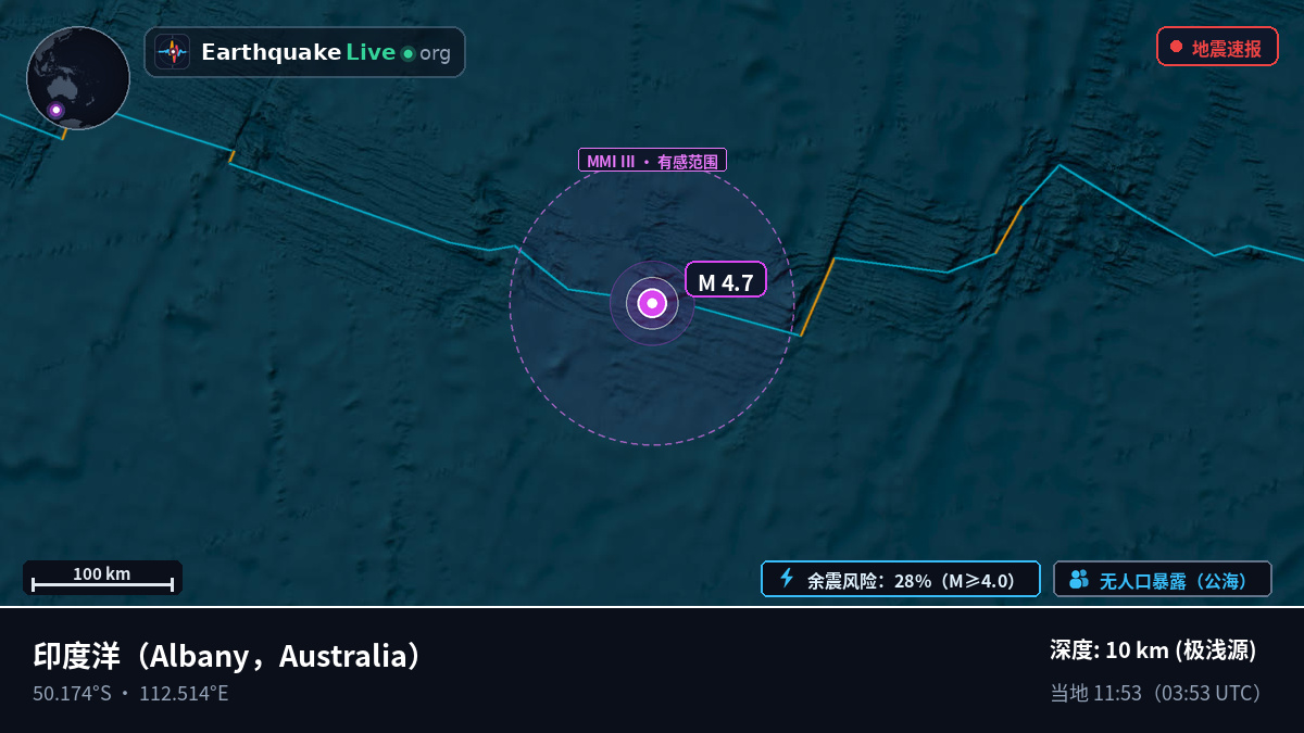 印度洋 (Australia)