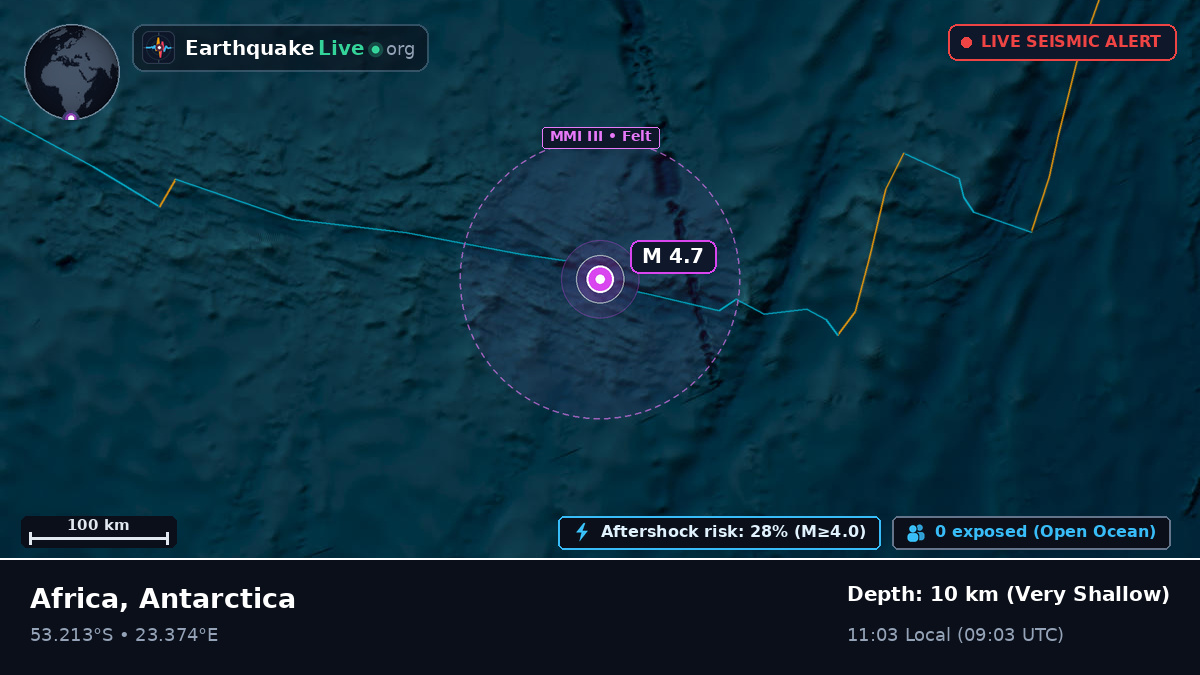 Indian Ocean (Antarctica)