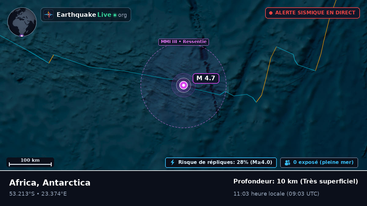 Océan Indien (Antarctica)