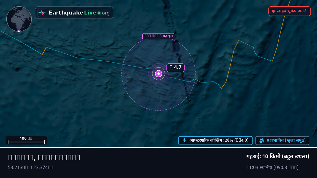 हिंद महासागर (Antarctica)