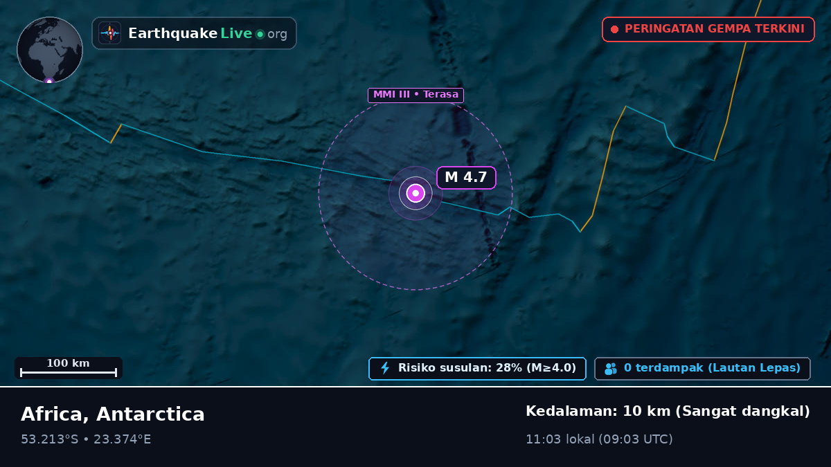 Samudra Hindia (Antarctica)