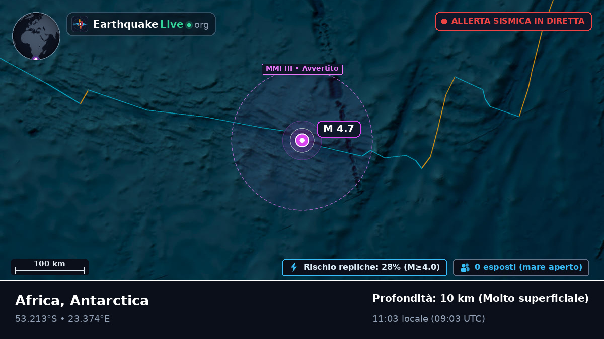 Oceano Indiano (Antarctica)