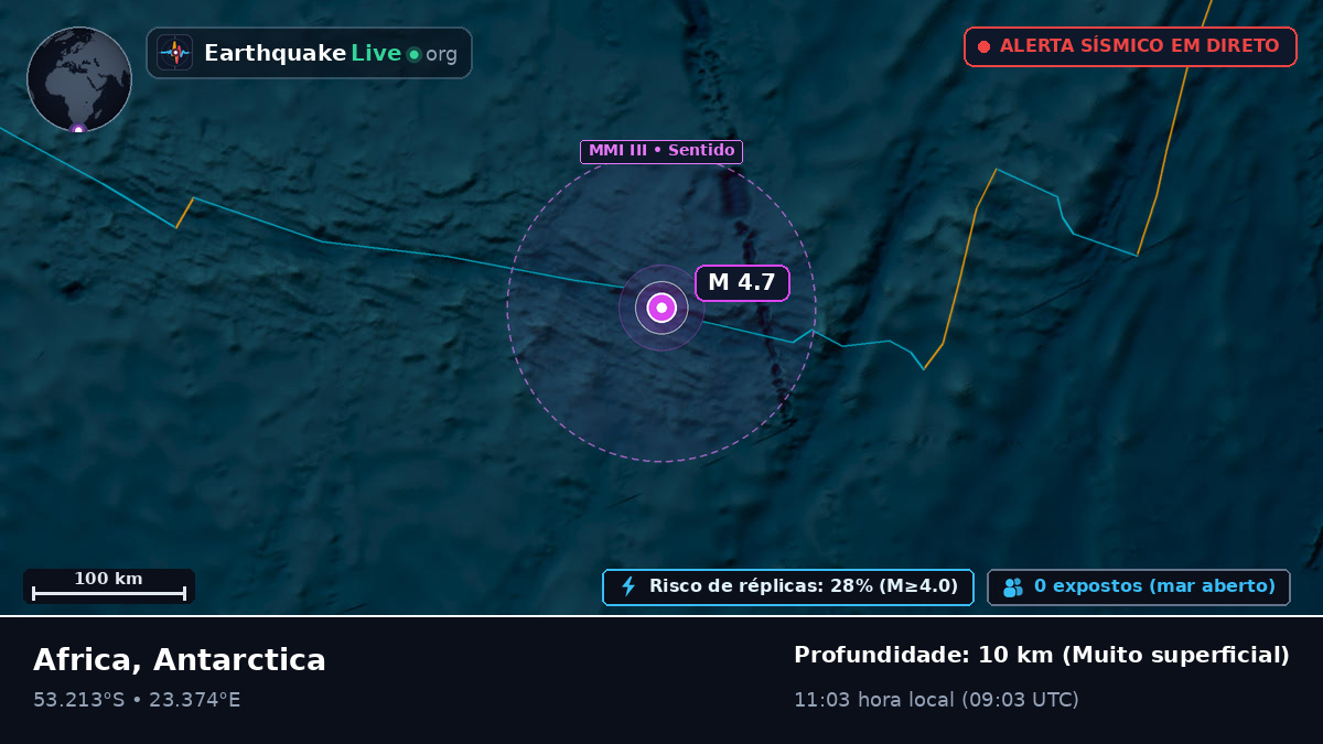 Oceano Índico (Antarctica)