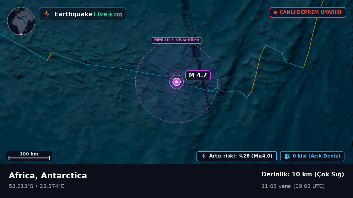 Hint Okyanusu (Antarctica)