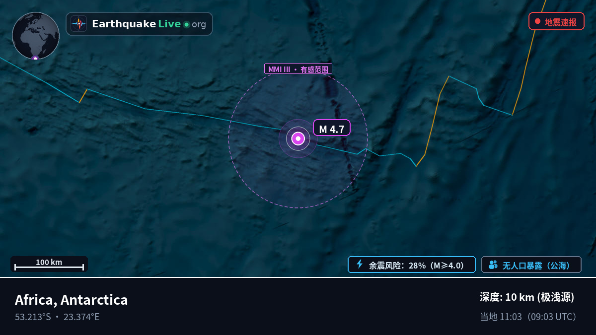 印度洋 (Antarctica)