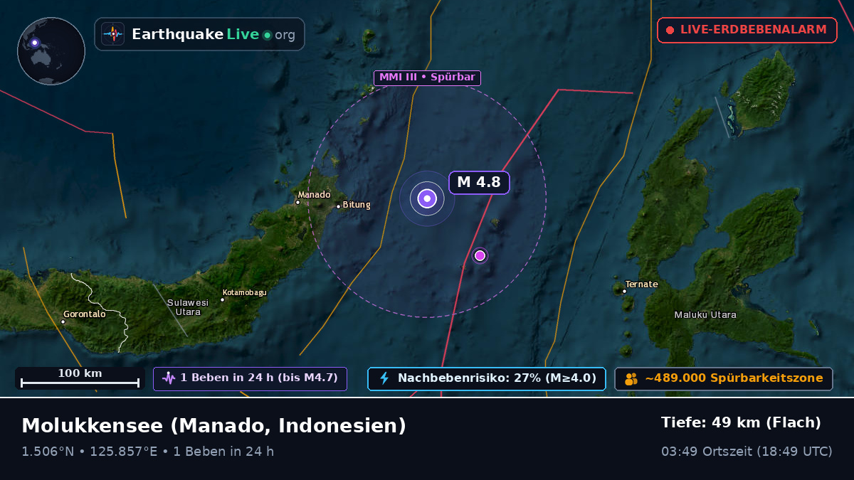 Molukkensee (Indonesien)