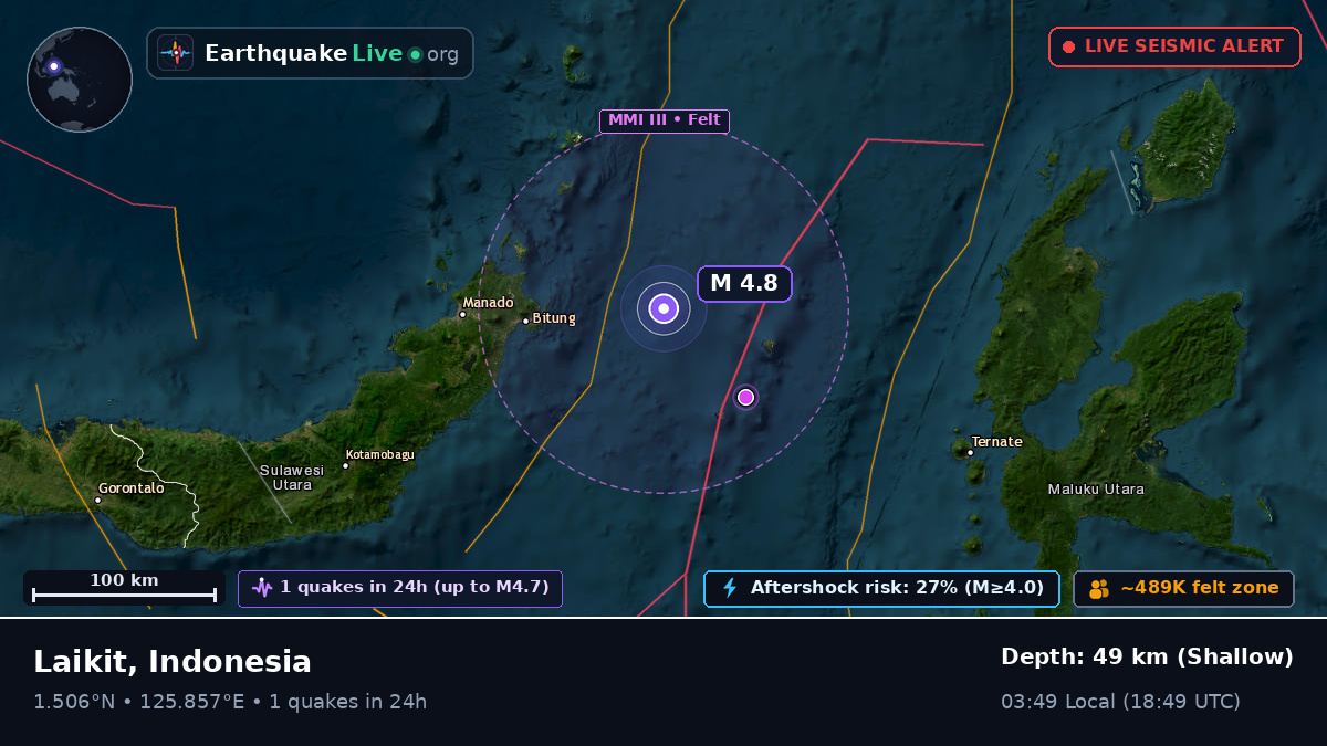 Molucca Sea (Indonesia)