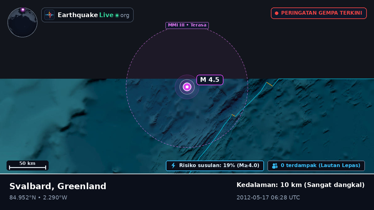 Samudra Arktik (Greenland)