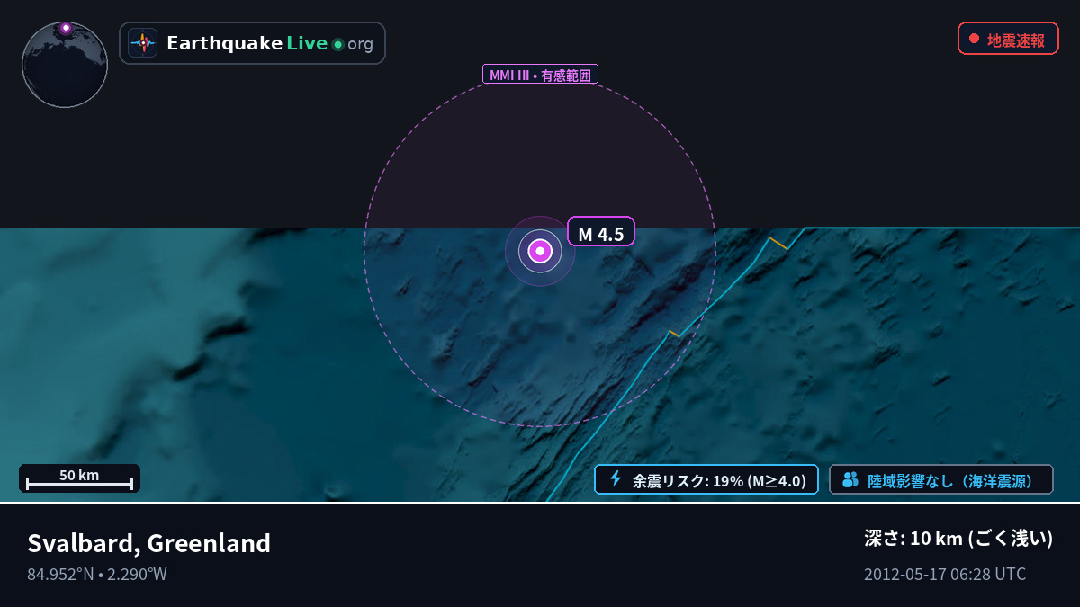 北極海 (Greenland)