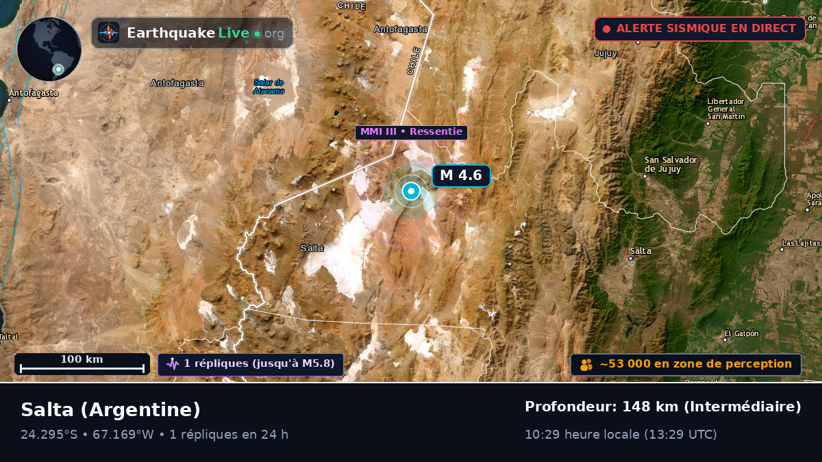 Salta, Argentine