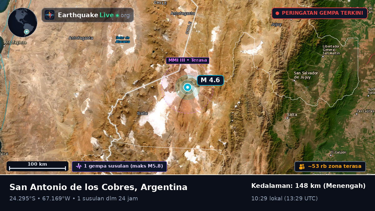 Salta, Argentina