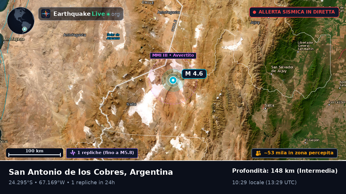 Salta, Argentina