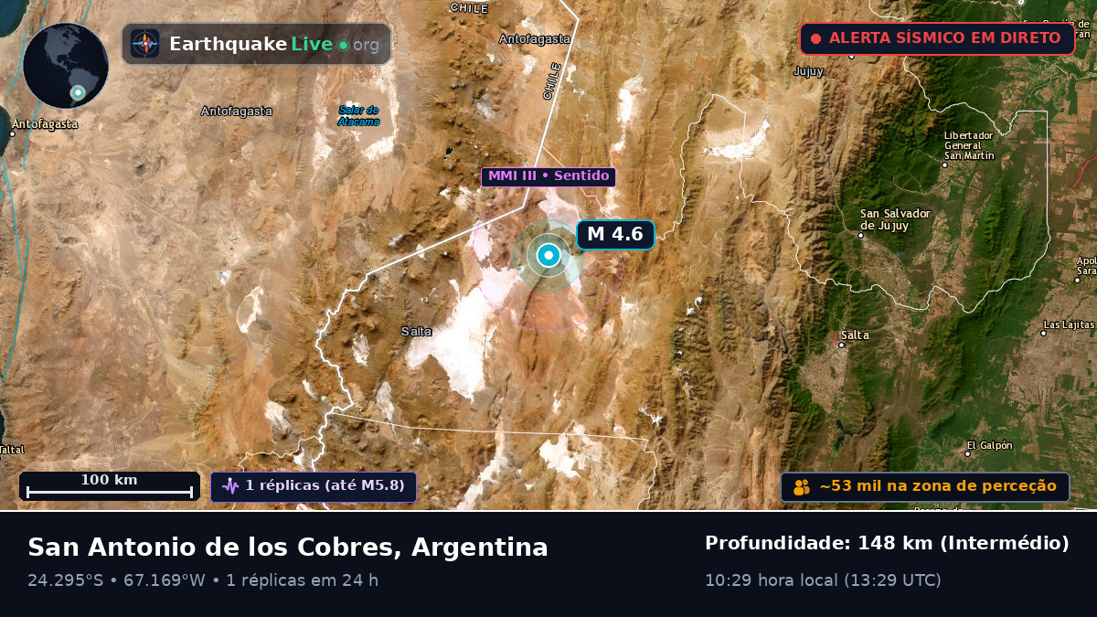 Salta, Argentina