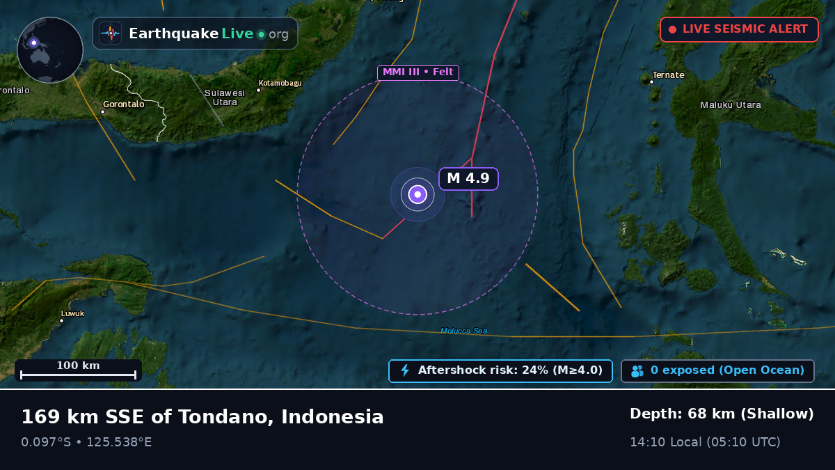 Molucca Sea (Indonesia)