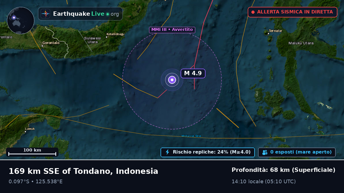 Mare delle Molucche (Indonesia)