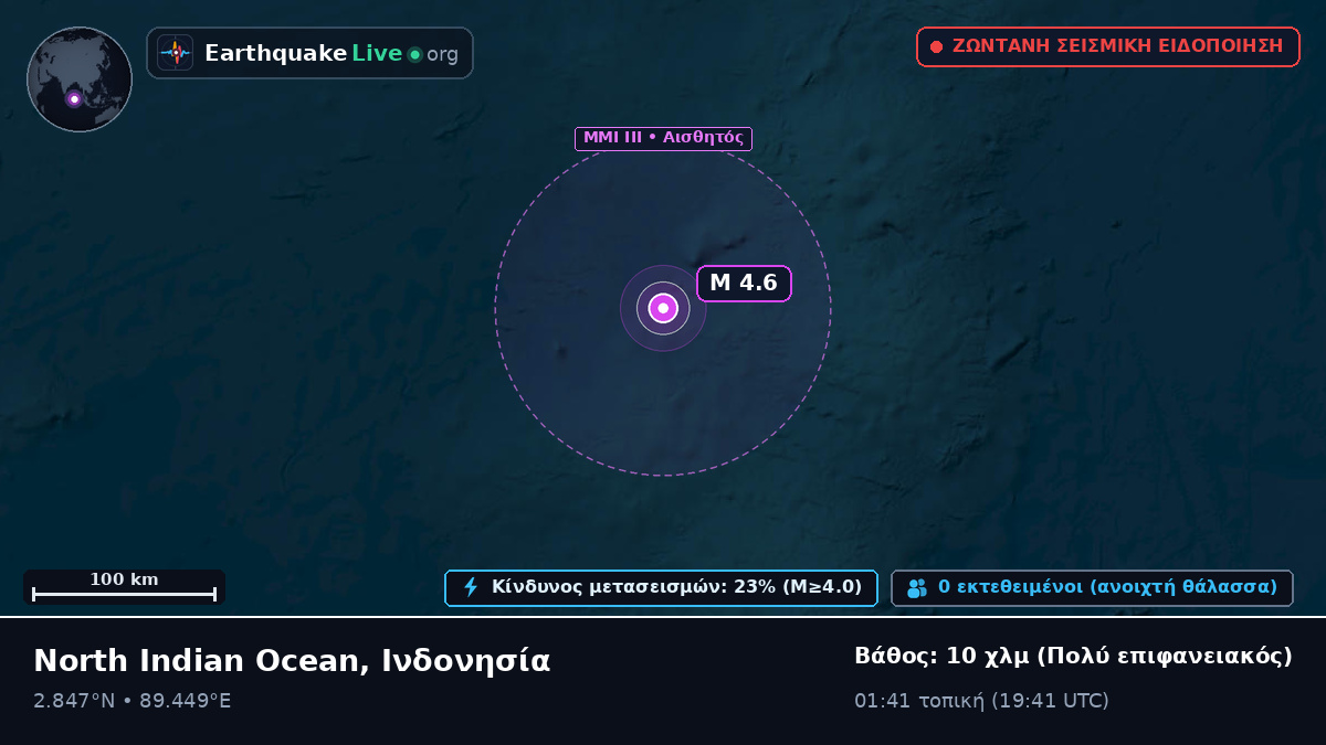 Ινδικός Ωκεανός (Ινδονησία)
