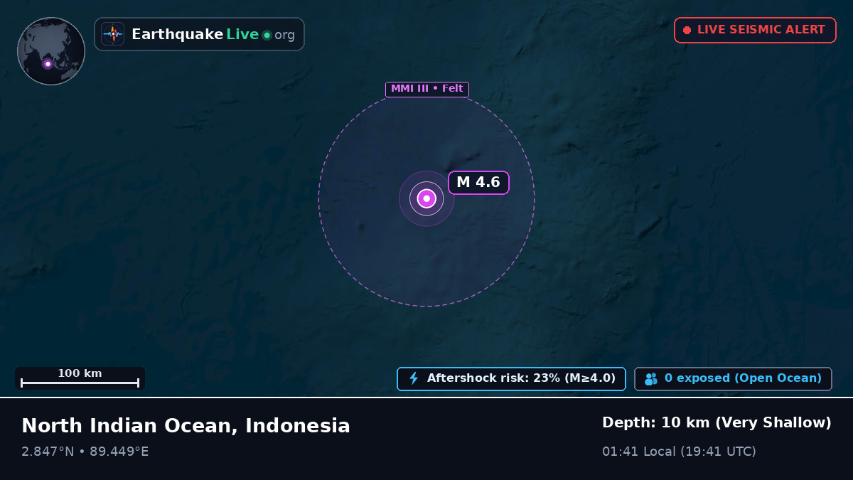 Indian Ocean (Indonesia)