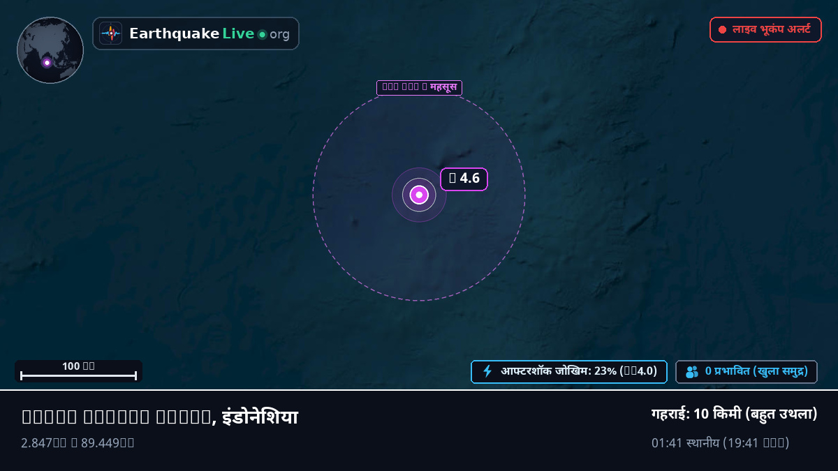 हिंद महासागर (इंडोनेशिया)