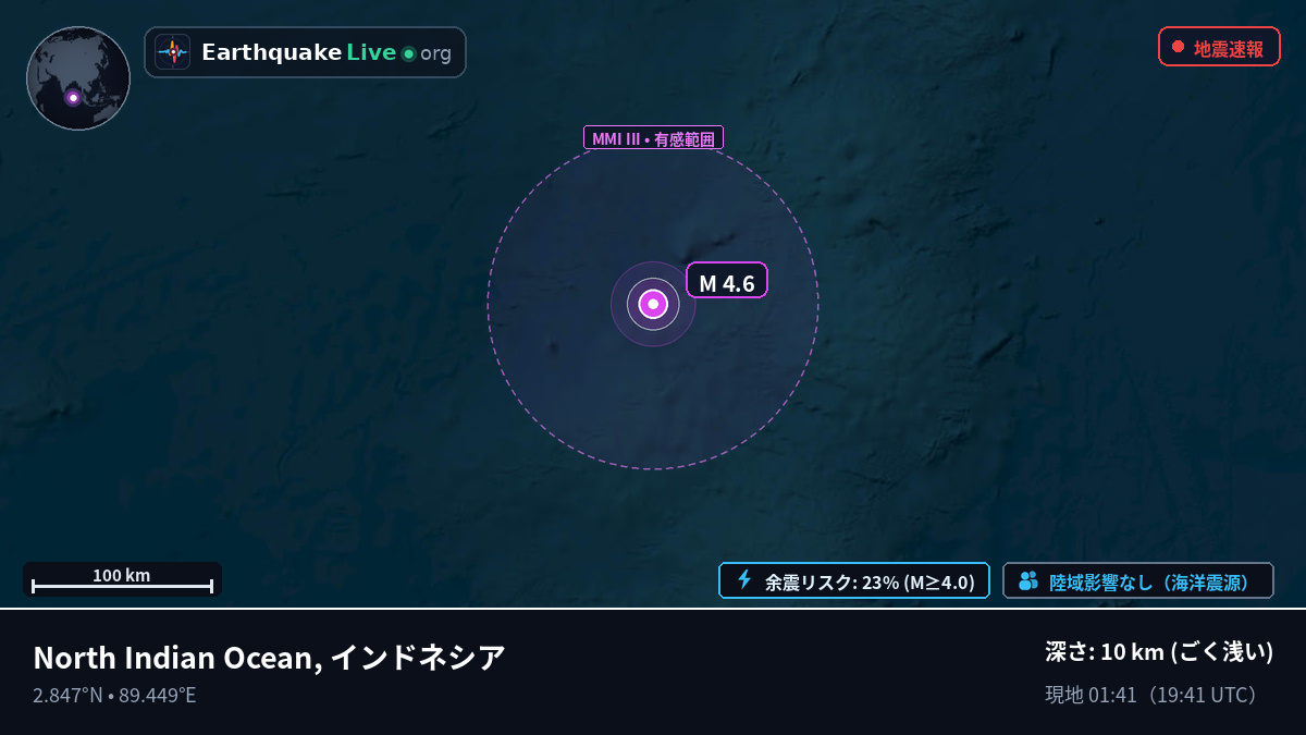 インド洋 (インドネシア)