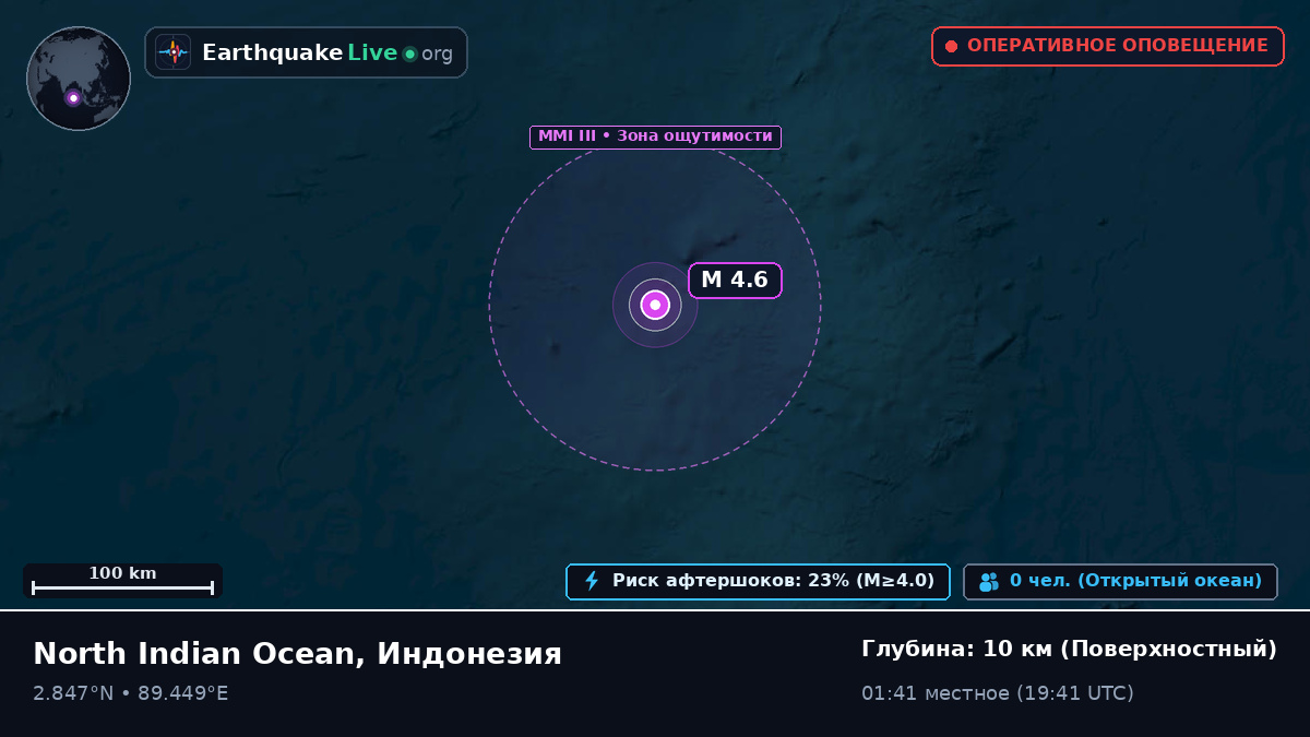 Индийский океан (Индонезия)