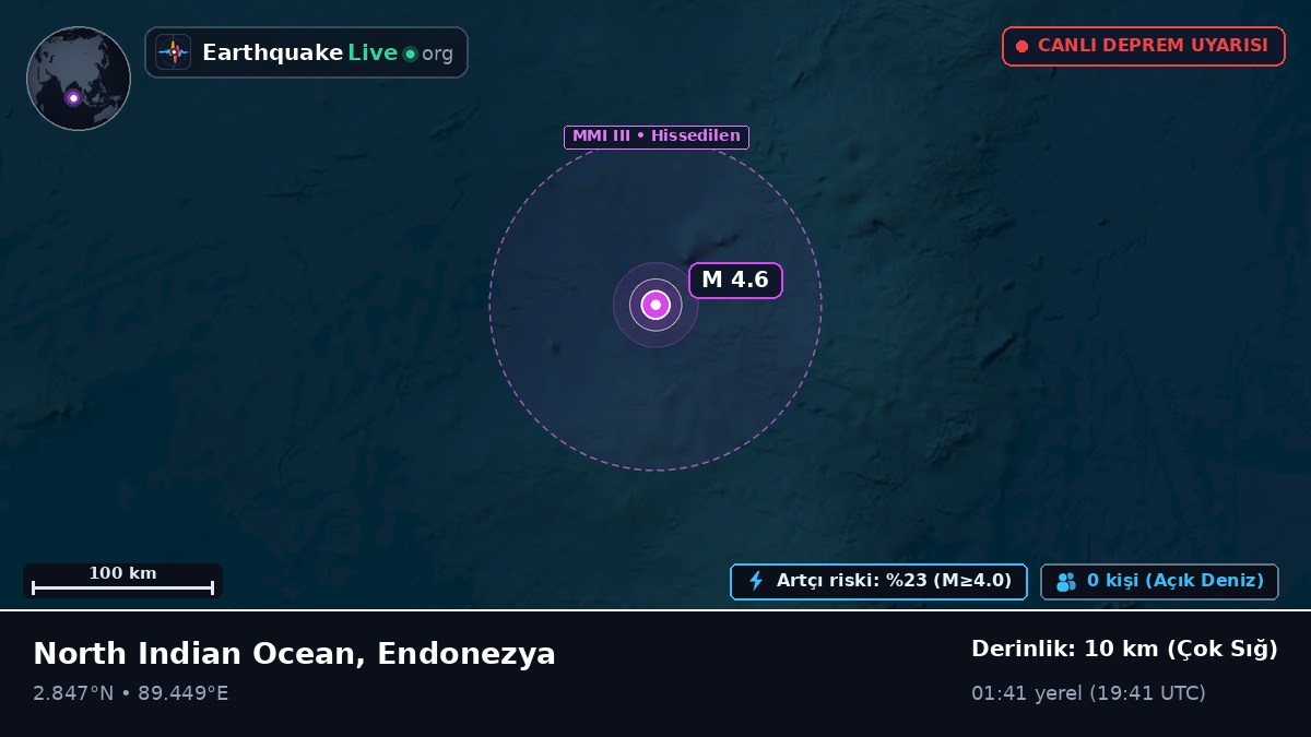 Hint Okyanusu (Endonezya)