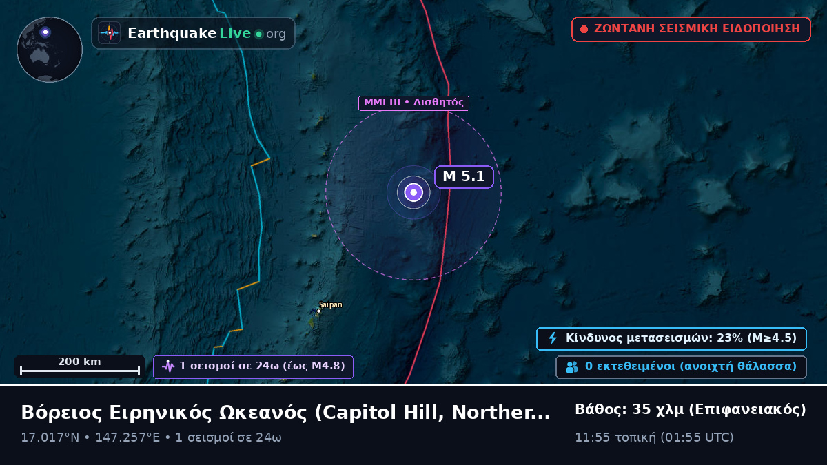 Βόρειος Ειρηνικός Ωκεανός (Northern Mariana Islands)