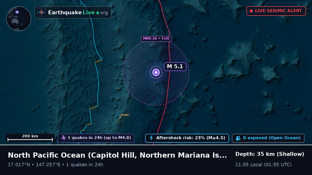 North Pacific Ocean (Northern Mariana Islands)