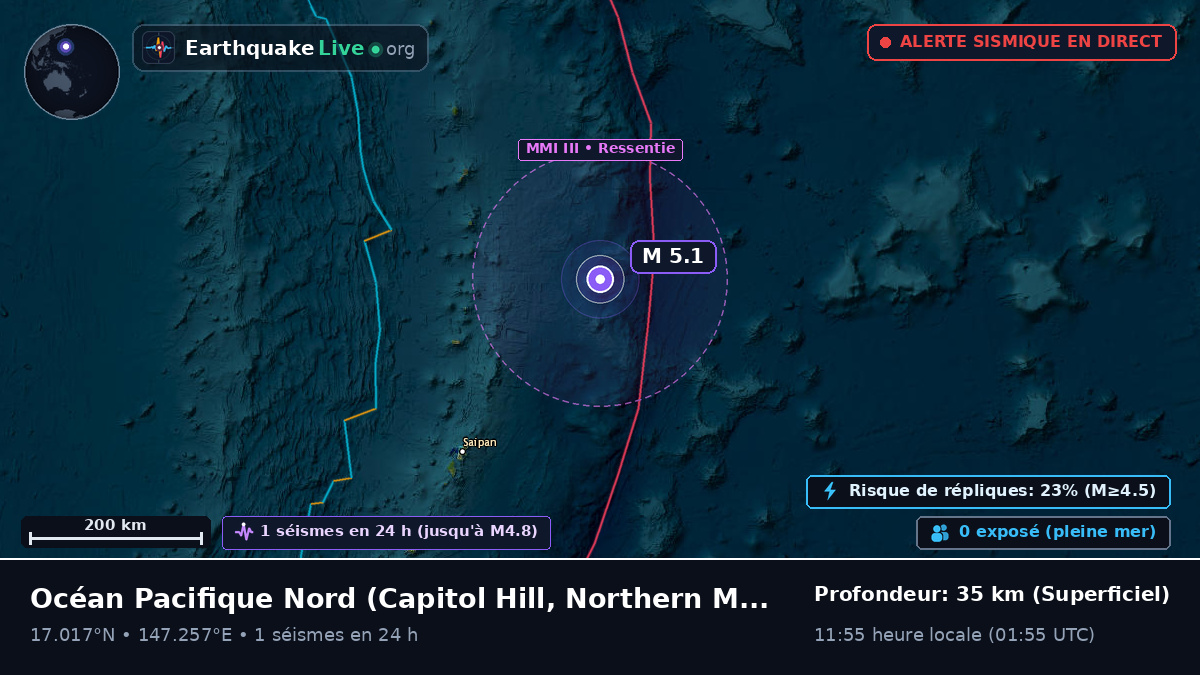 Océan Pacifique Nord (Northern Mariana Islands)