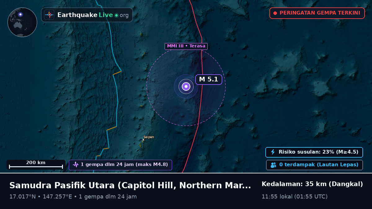 Samudra Pasifik Utara (Northern Mariana Islands)