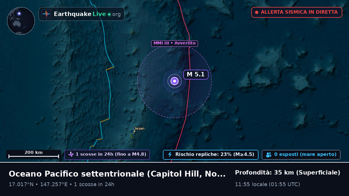 Oceano Pacifico settentrionale (Northern Mariana Islands)