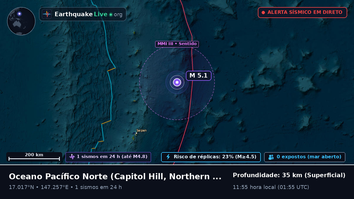 Oceano Pacífico Norte (Northern Mariana Islands)
