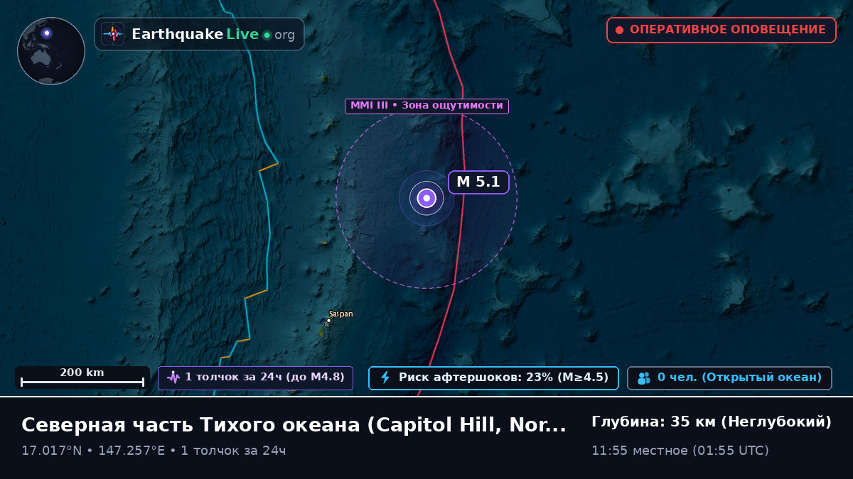 Северная часть Тихого океана (Northern Mariana Islands)