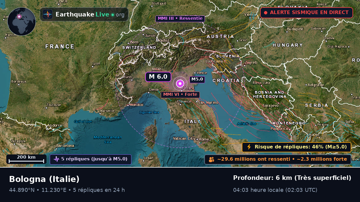 Emilia-Romagna, Italie