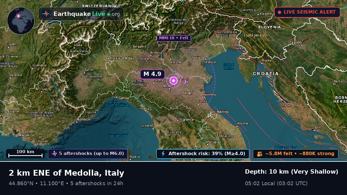 Emilia-Romagna, Italy