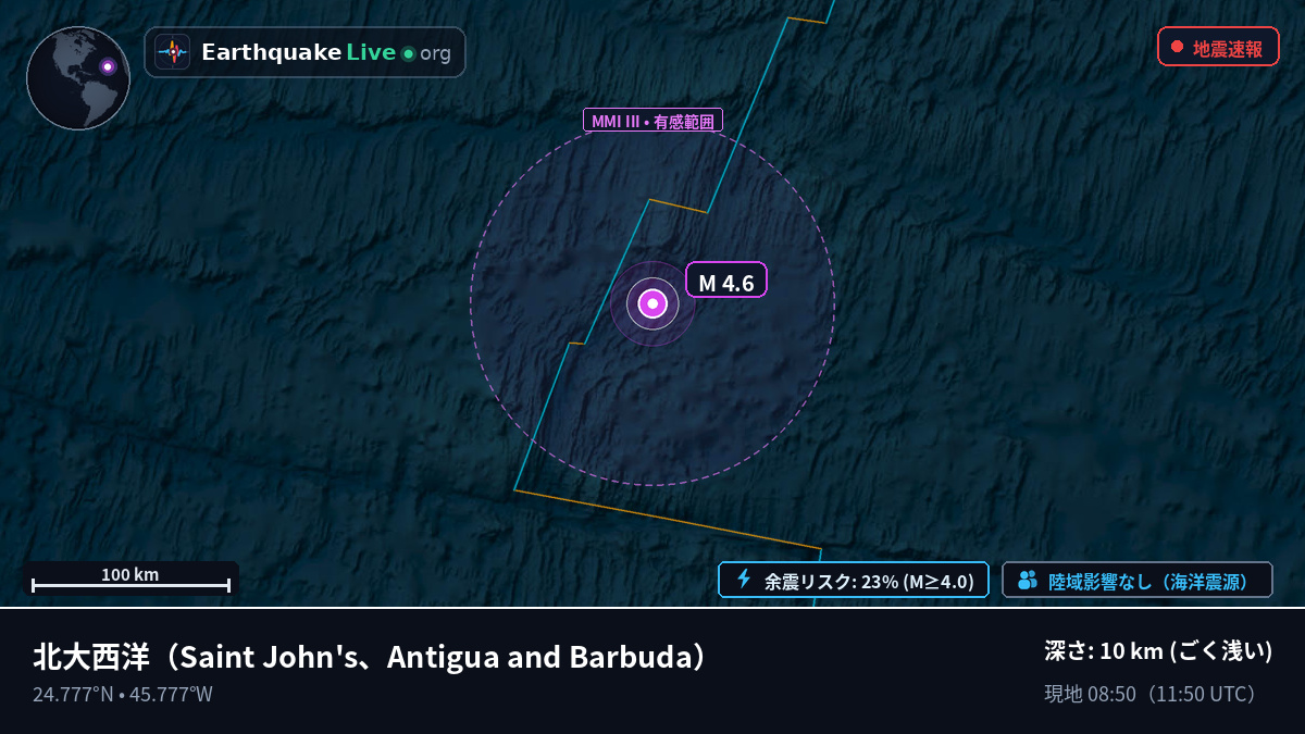 北大西洋 (Antigua and Barbuda)