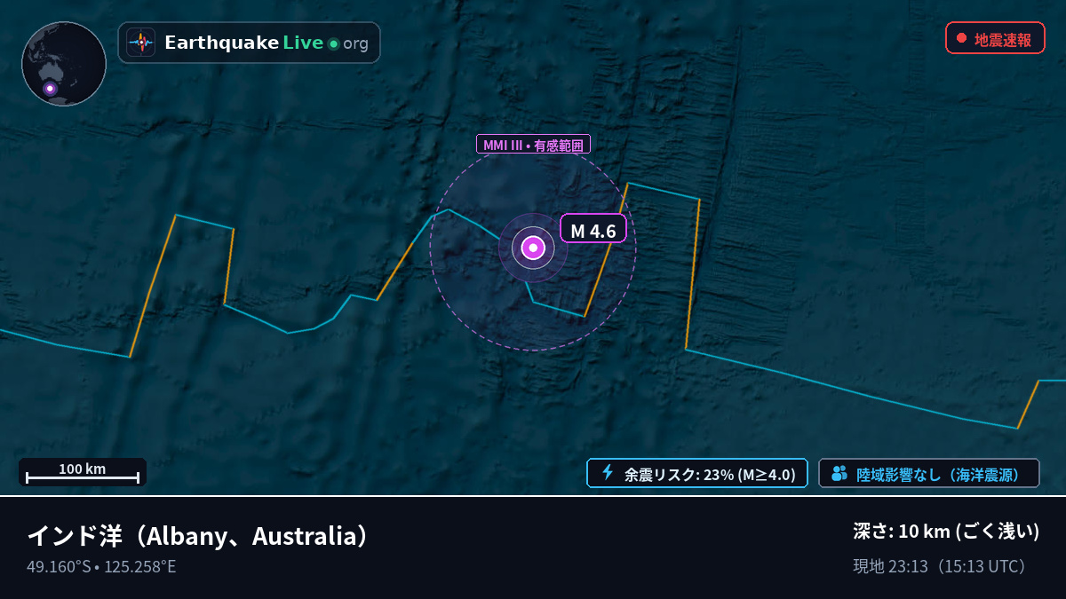 インド洋 (Australia)