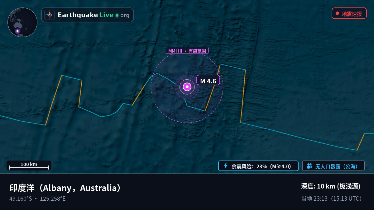 印度洋 (Australia)