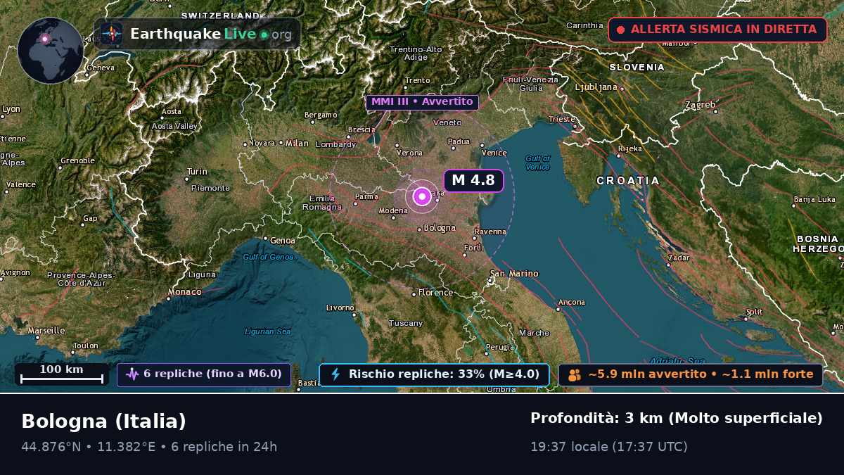 Emilia-Romagna, Italia