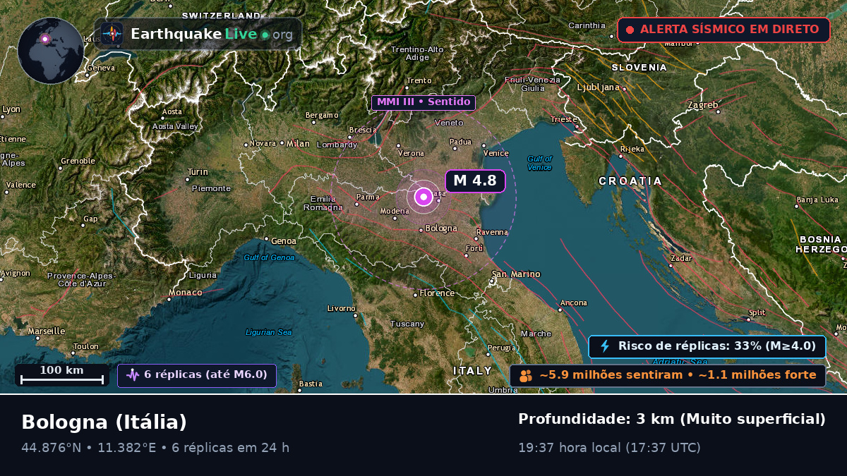 Emilia-Romagna, Itália