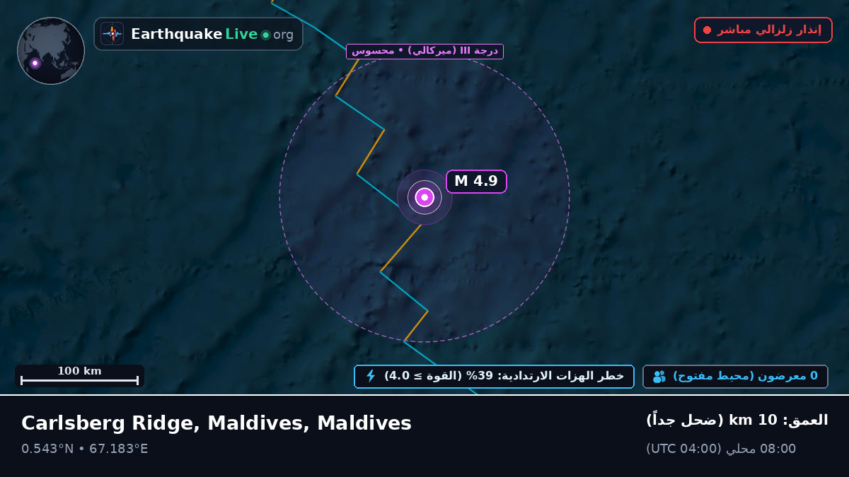 المحيط الهندي (Maldives)