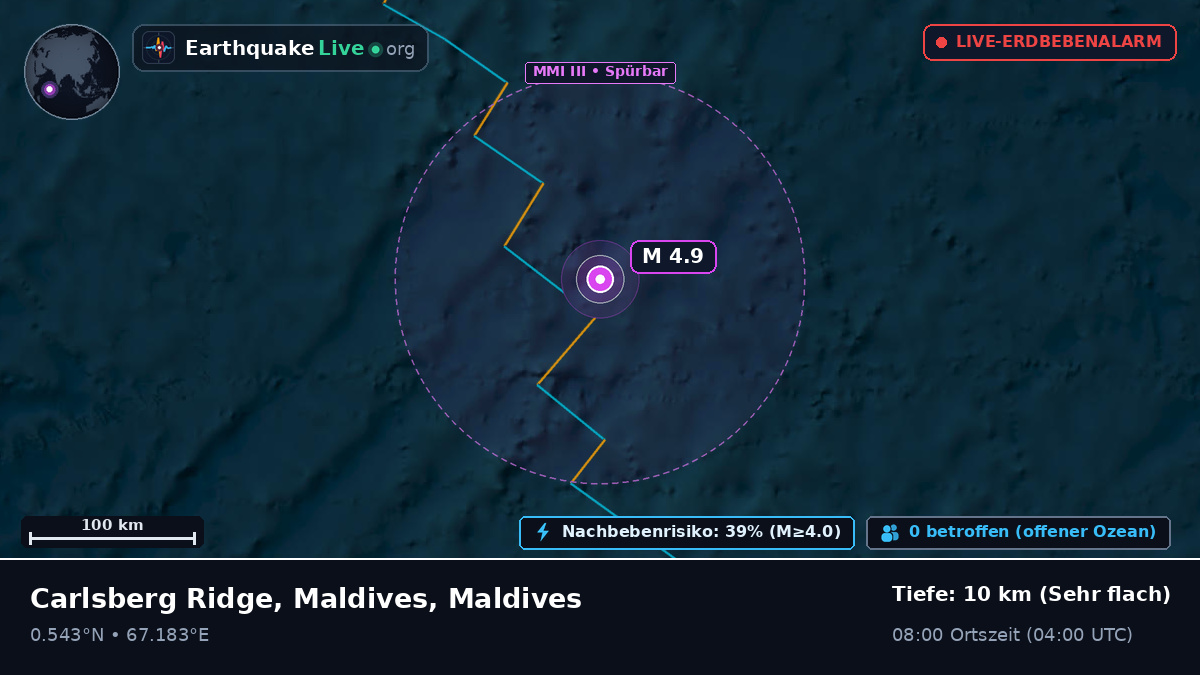 Indischer Ozean (Maldives)
