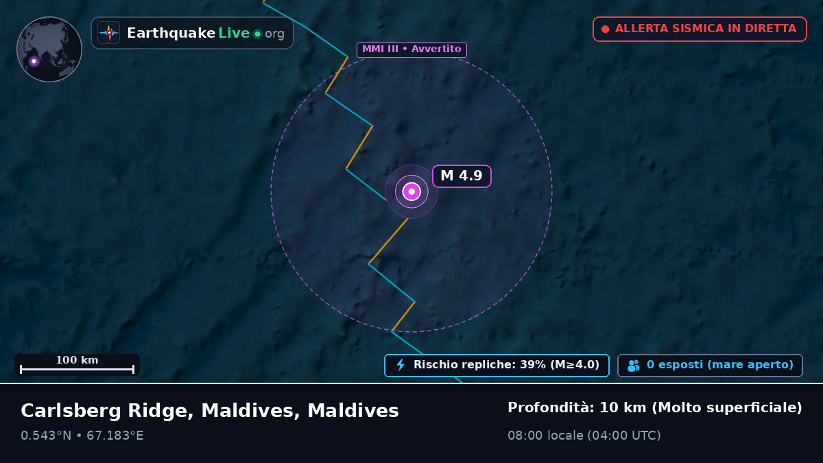 Oceano Indiano (Maldives)