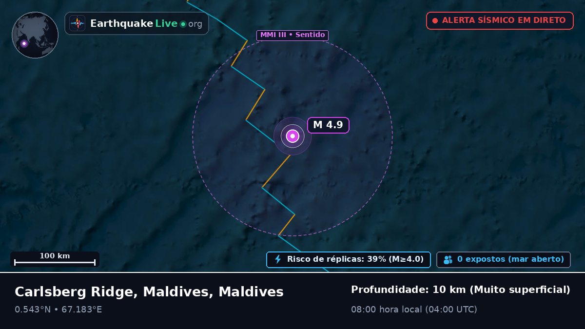 Oceano Índico (Maldives)
