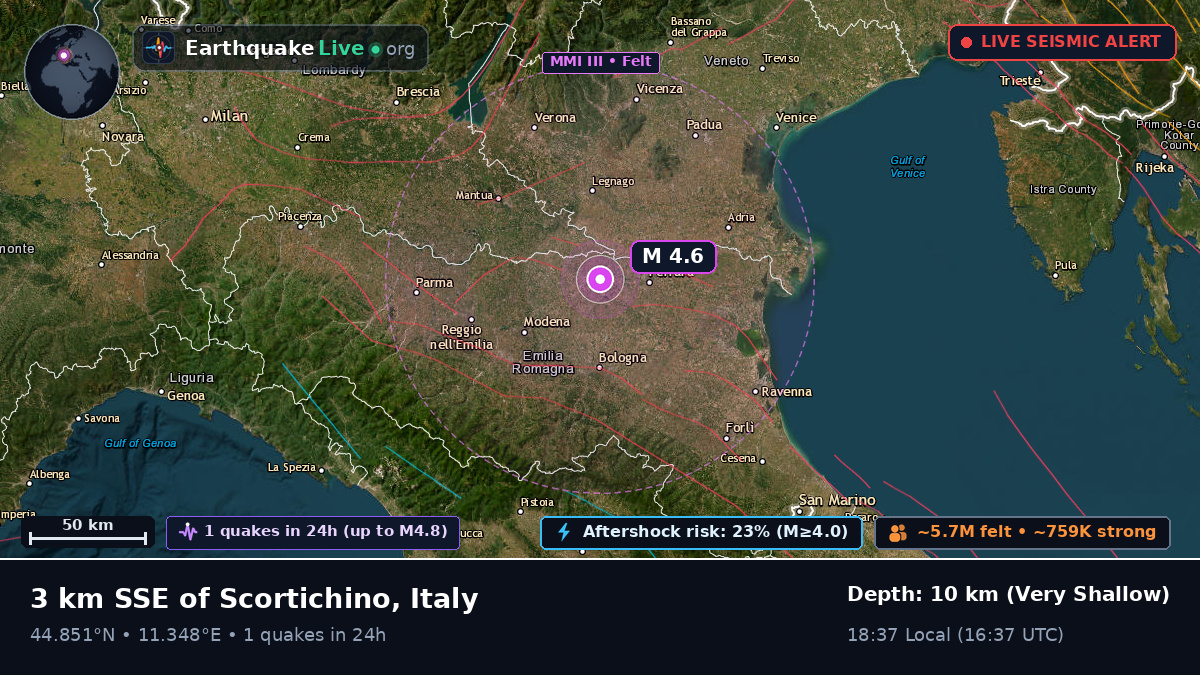 Emilia-Romagna, Italy