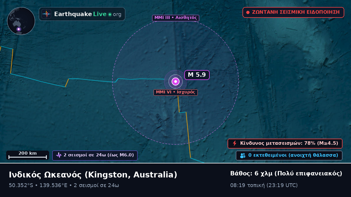 Ινδικός Ωκεανός (Australia)