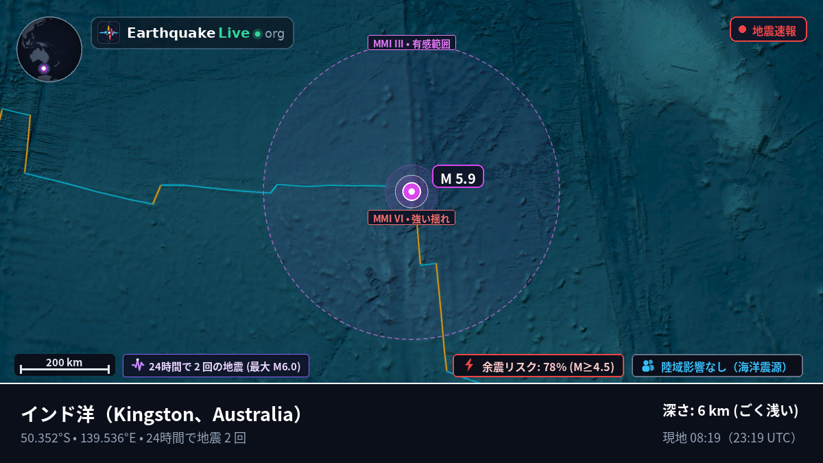インド洋 (Australia)
