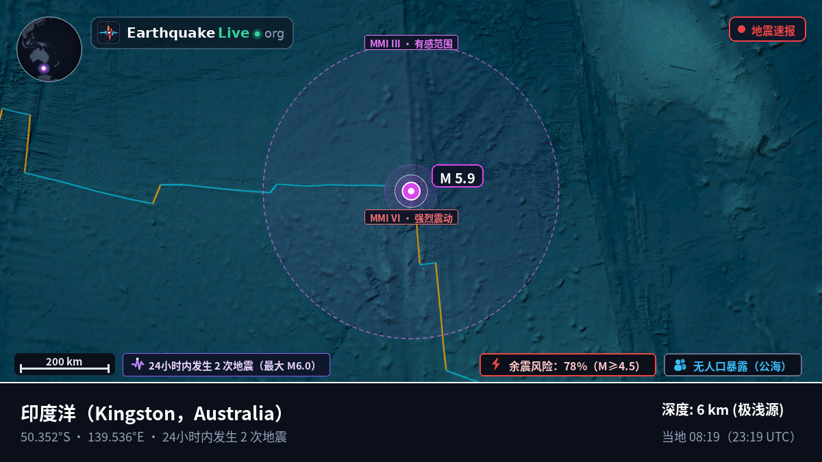印度洋 (Australia)