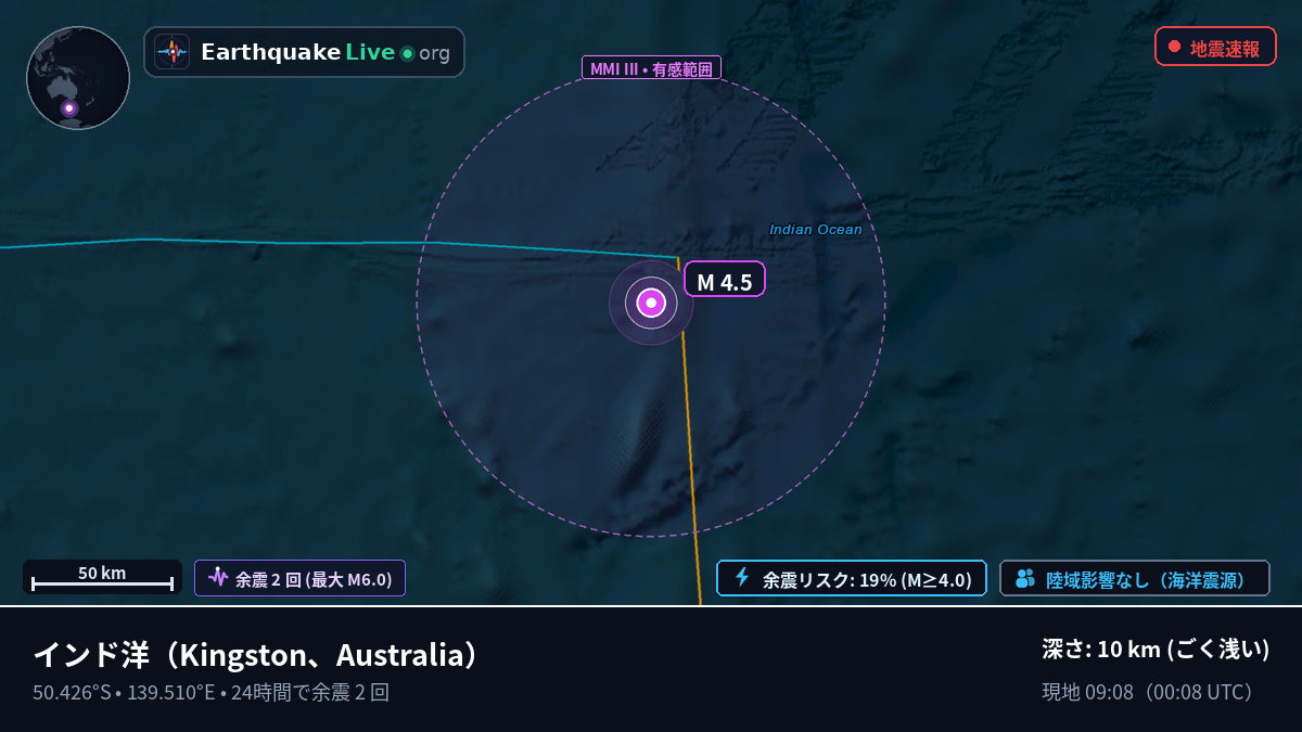 インド洋 (Australia)