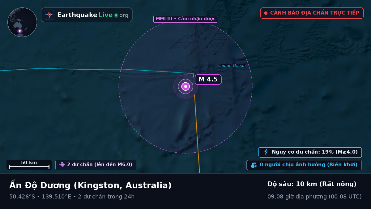 Ấn Độ Dương (Australia)