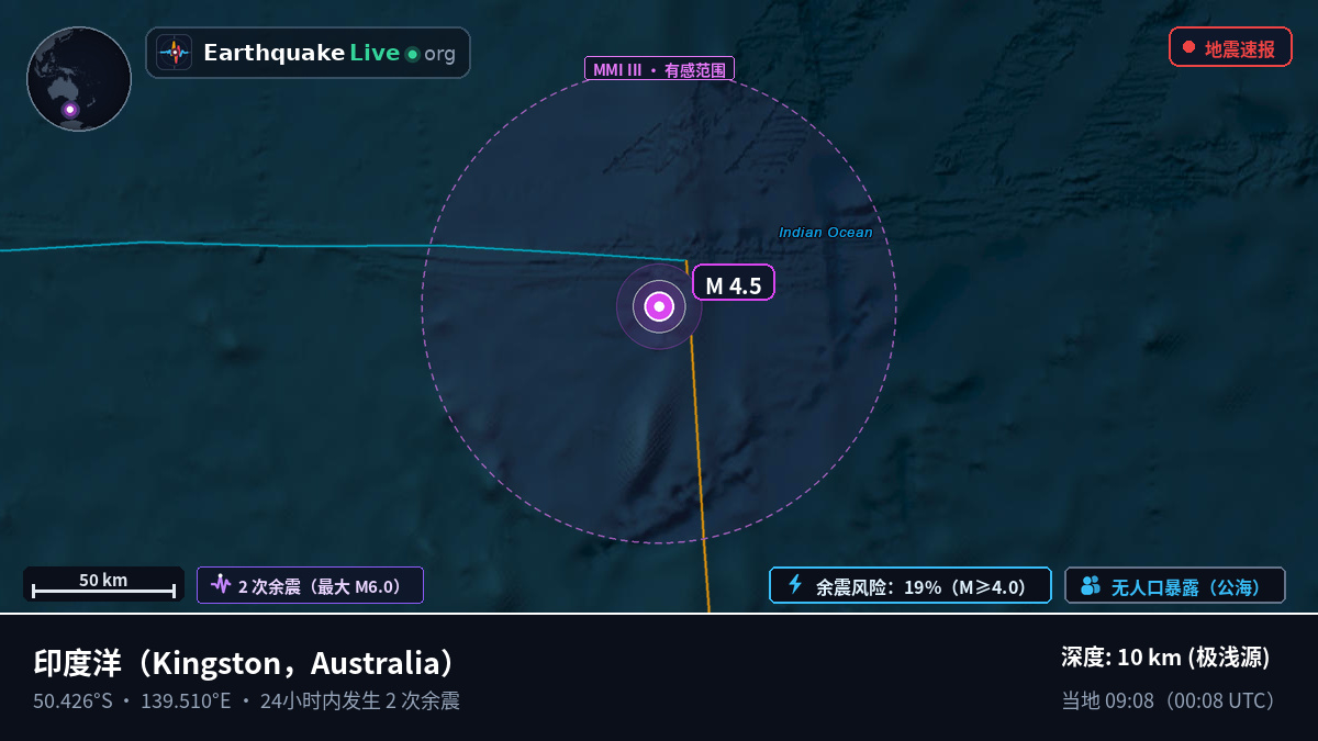 印度洋 (Australia)